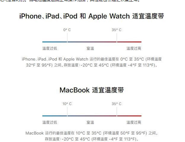 马边苹果13维修分享iPhone 13耗电越来越快怎么办 