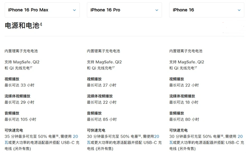 马边苹果手机维修分享 iPhone 16 目前实测充电峰值功率不超过 39W 